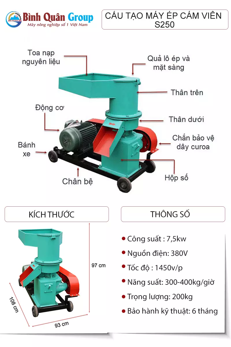 Cấu tạo chung máy ép cám viên s250