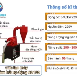 Cấu tạo và thông số máy GD150