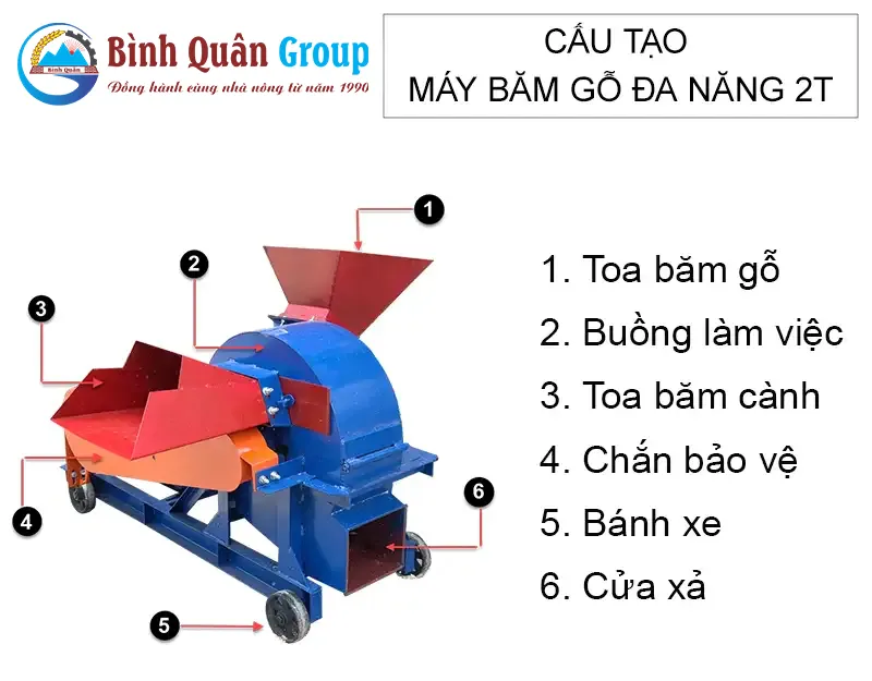 cau-tao-may-bam-go-da-nang-2t-11kw_result
