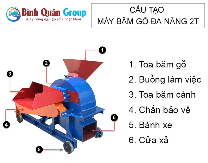 cau-tao-may-bam-go-da-nang-2t_result222