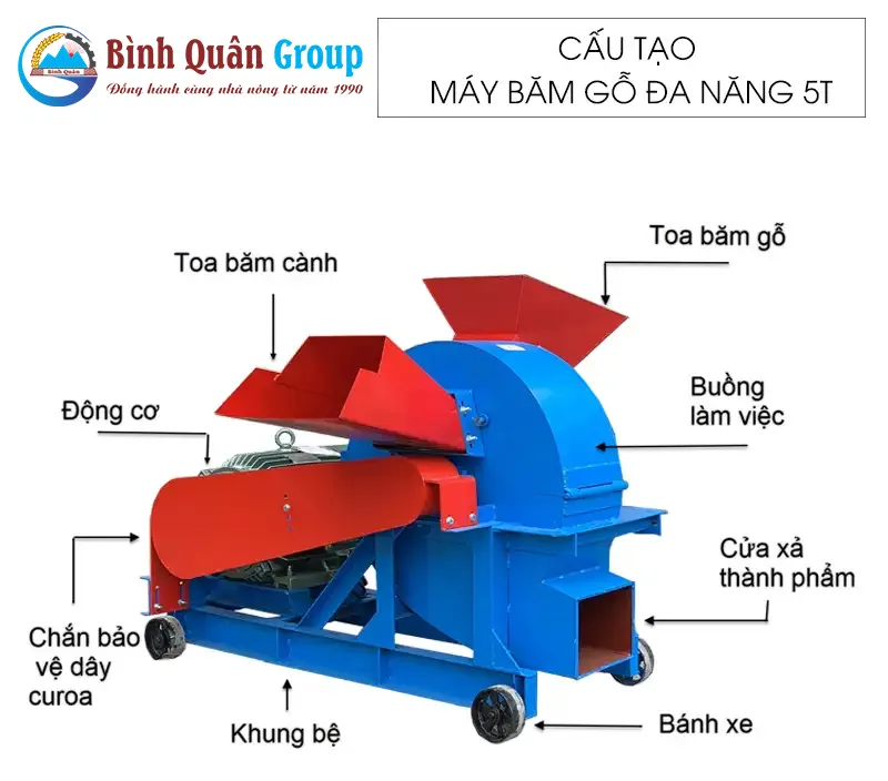 cau-tao-may-bam-go-da-nang-5t-18,5kw_result