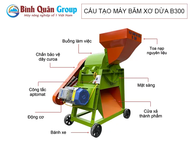 cau-tao-may-bam-xo-dua-b300-binhquangroup-1_result222