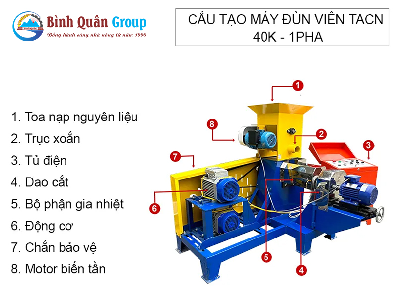 cau-tao-may-dun-vien-thuc-an-chan-nuoi-40k-1-pha
