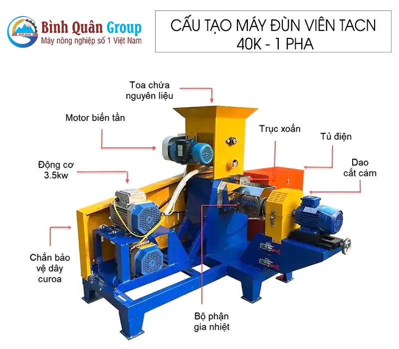 cau-tao-may-dun-vien-thuc-an-chan-nuoi-40k-binh-quan-group-result222-result_result