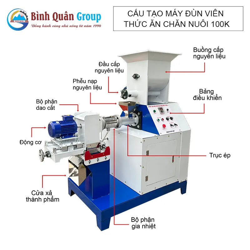 cau-tao-may-ep-cam-vien-cho-ca-100k_result