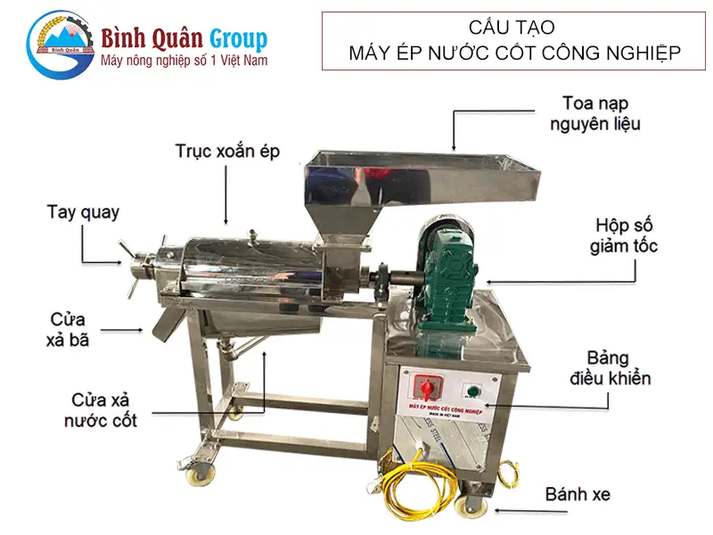 cau-tao-may-ep-nuoc-cot-cong-nghiep_result222