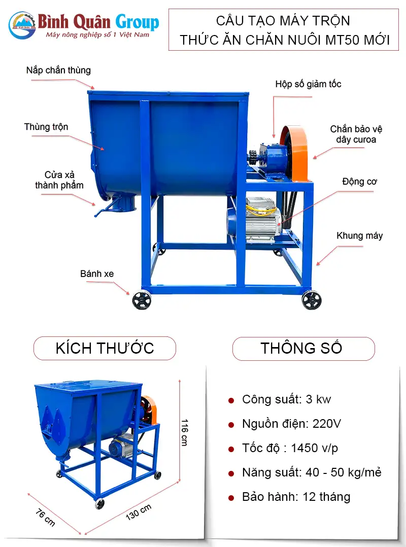 cau-tao-may-tron-thuc-an-chan-nuoi-mt50-phien-ban-moi_result222