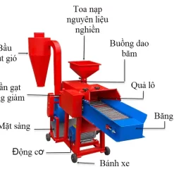 anh-may-bam-co-nghien-G250 4