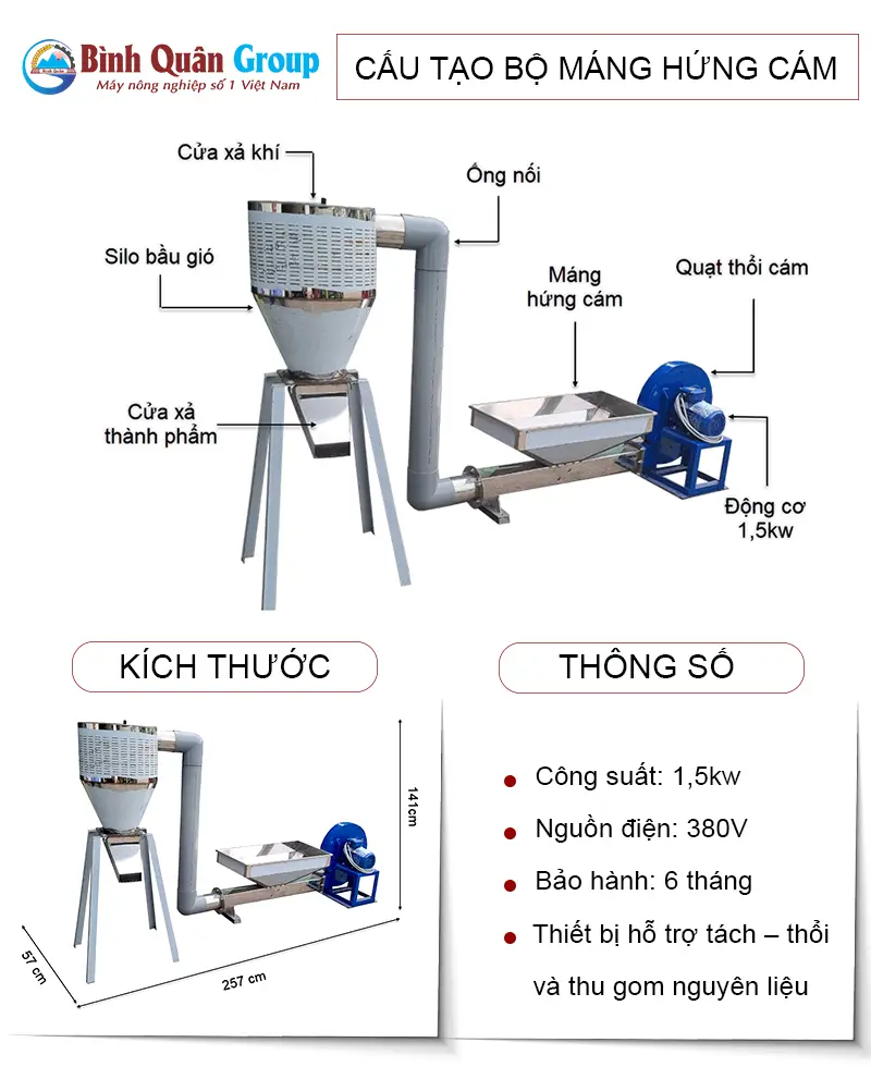 cau-tao-bo-quat-mang-hung-cam_result222