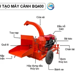 cau-tao-may-bam-canh-bq400