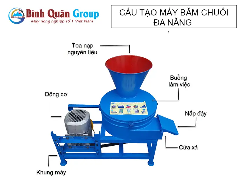 cau-tao-may-bam-chuoi-binh-quan-group_result222