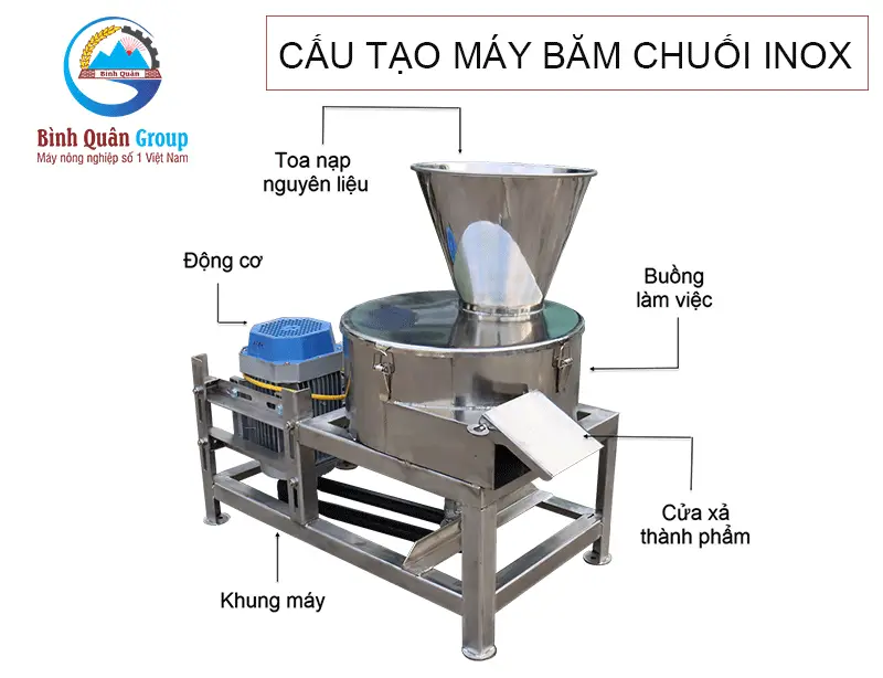 cau-tao-may-bam-chuoi-da-nang-inox_result222