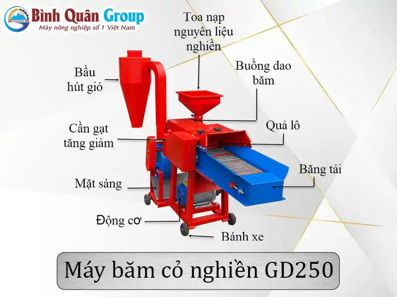 cau-tao-may-bam-co-nghien