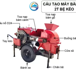 cau-tao-may-bam-go-2t-be-keo