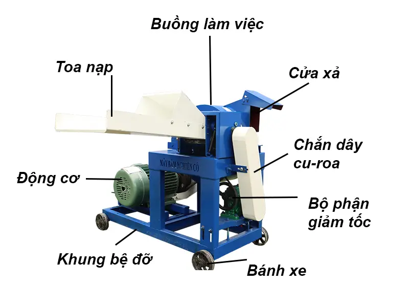 cau-tao-may-bam-nghien-co_result