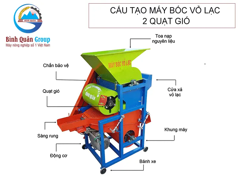 cau-tao-may-boc-vo-lac-2-quat-gio_result222