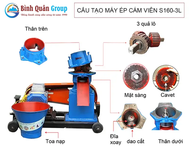 cau-tao-may-ep-cam-vien-s160-3l-1-pha_result