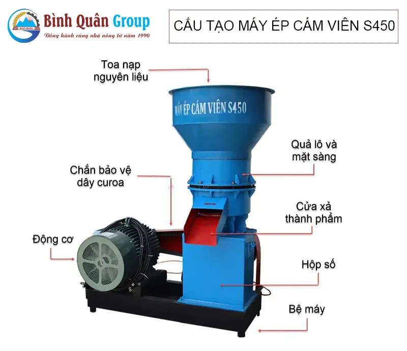 cau-tao-may-ep-cam-vien-s450-3-pha_result