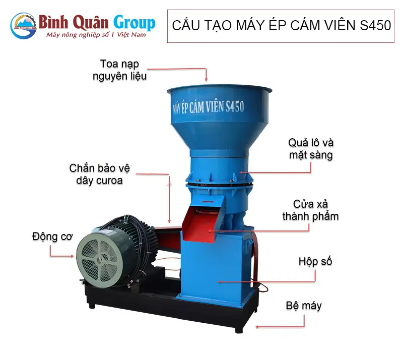 cau-tao-may-ep-cam-vien-s450_result222