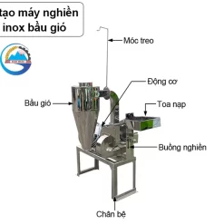 cau-tao-may-nghien-12-inox-bau-gio