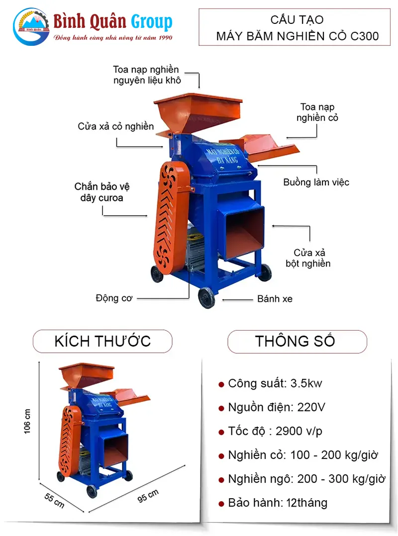 cau-tao-may-nghien-co-c300-1-pha_result