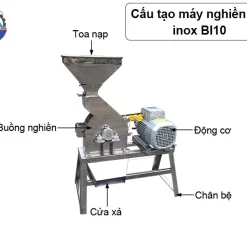 cau-tao-may-nghien-thuc-an-chan-nuoi-bt10-inox-1