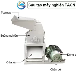 cau-tao-may-nghien-thuc-an-chan-nuoi-bt14