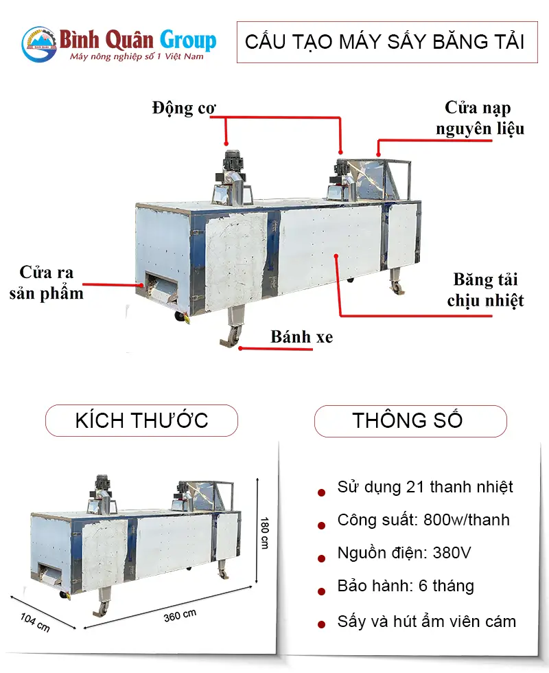 cau-tao-may-say-bang-chuyen_result222