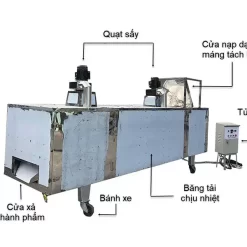 cau-tao-may-say-bang-chuyen_result222
