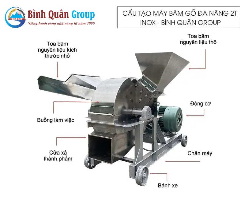 cau-tao-may-bam-go-da-nang-inox-2t_result