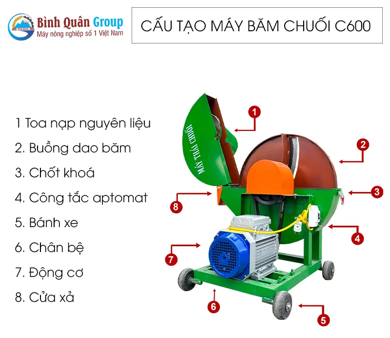 cau-tao-may-bam-chuoi-c600-binh-quan-group_result