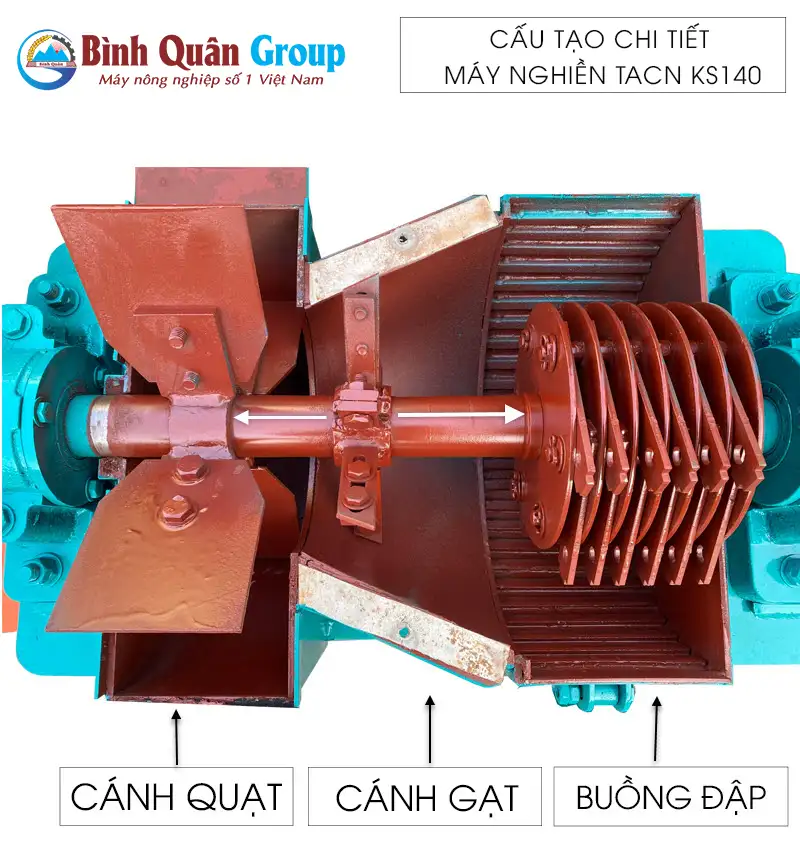 may-nghien-bua-cau-tao-1_result222