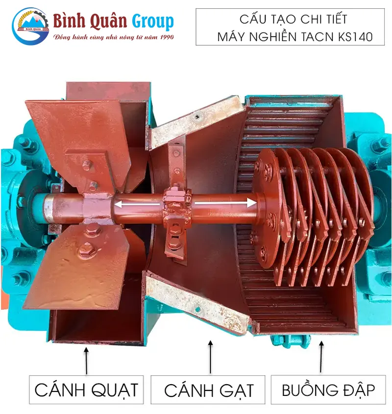 may-nghien-bua-dap_result