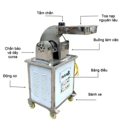 cau-tao-may-nghien-gia-vi_result222