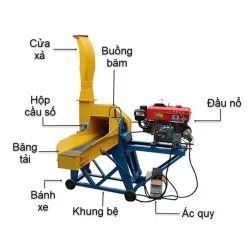 cau-tao-may-bam-co-2t-dau-no_result222