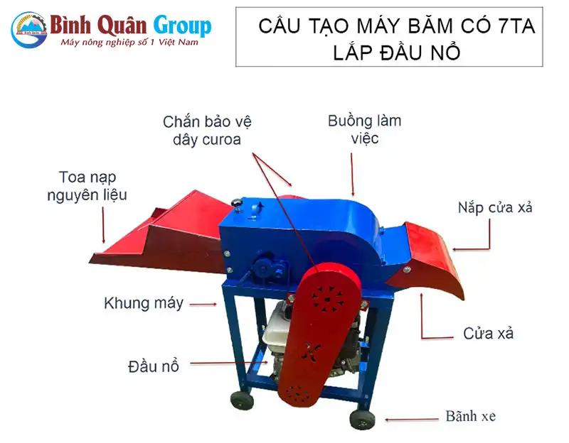 cau-tao-may-bam-co-7ta-sau-no_result222
