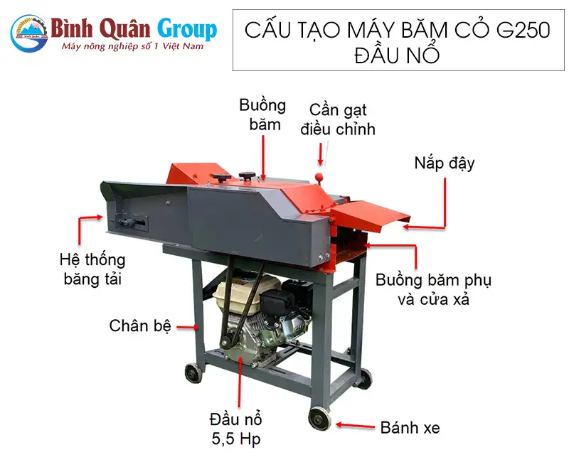 cau-tao-may-bam-co-g250-lap-dau-no_result222
