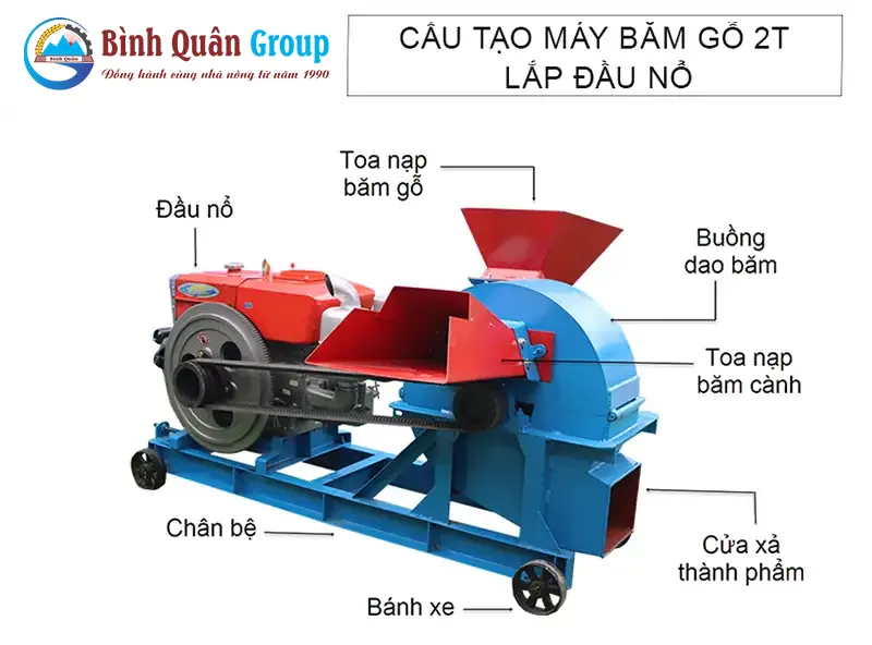 cau-tao-may-bam-go-da-nang-2t-dau-no_result