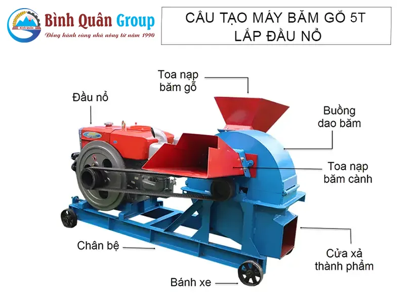 cau-tao-may-bam-go-da-nang-5t-dau-no-d30_result