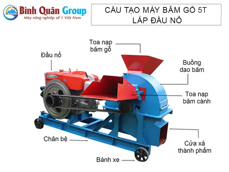 cau-tao-may-bam-go-da-nang-5t-dau-no_result222