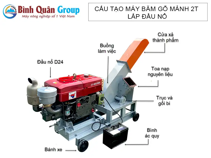 cau-tao-may-bam-go-manh-2t-dau-no_result222