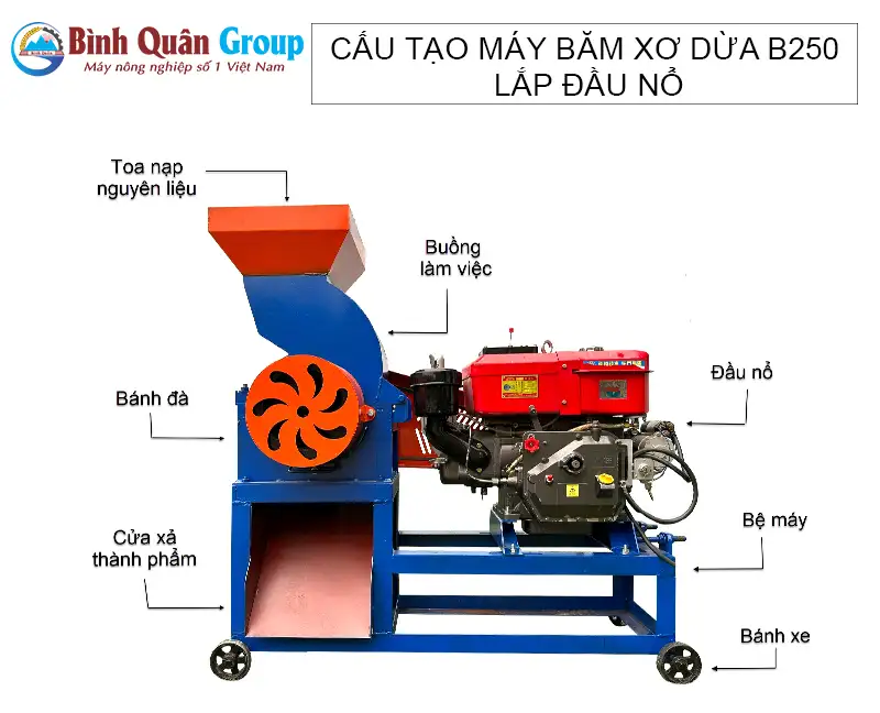 cau-tao-may-bam-xo-dua-b250-lap-dau-no-binh-quan-group_result222