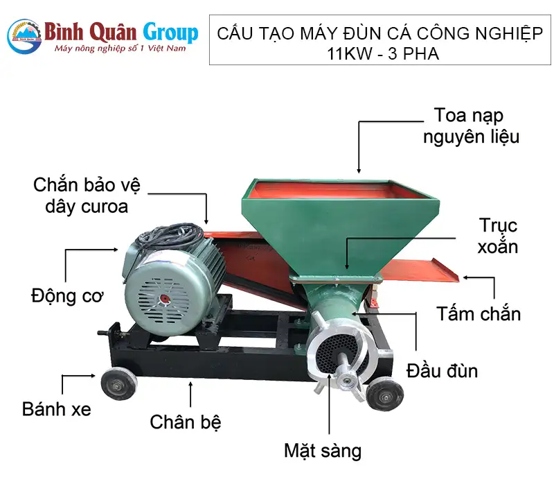 cau-tao-may-dun-ca-11kw copy_result222