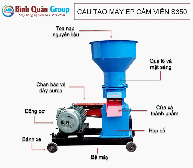 cau-tao-may-ep-cam-vien-s350-binh-quan-groupcopy 2_result222