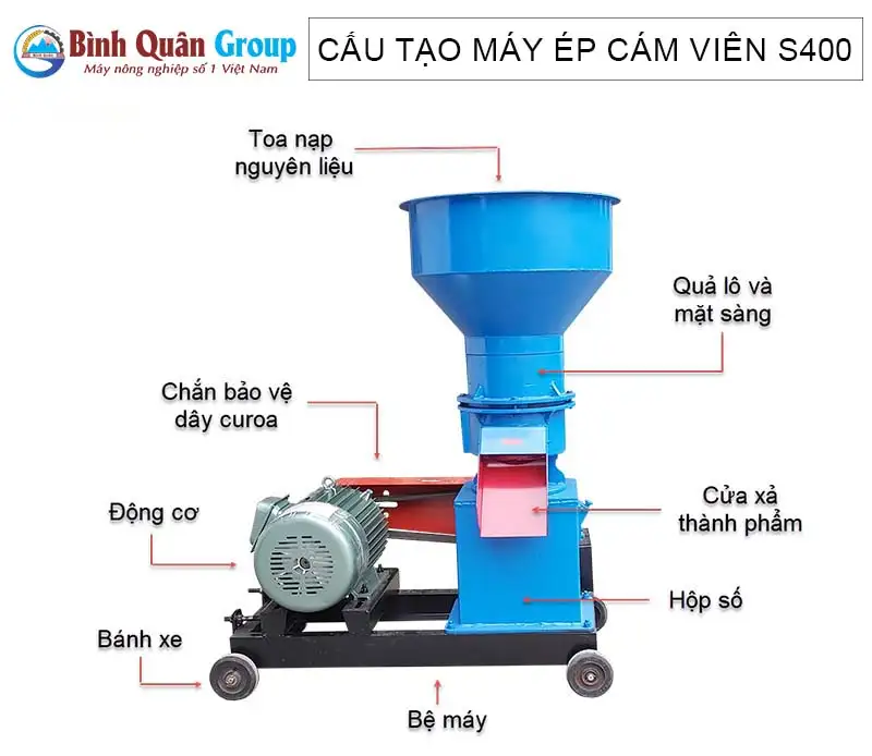 cau-tao-may-ep-cam-vien-s400-binh-quan-group_result222