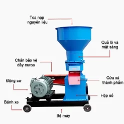cau-tao-may-ep-vien-s350_result222