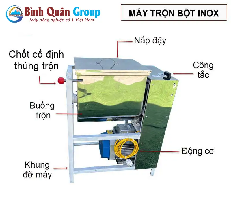 cau-tao-may-tron-bot-inoxcopy_result222