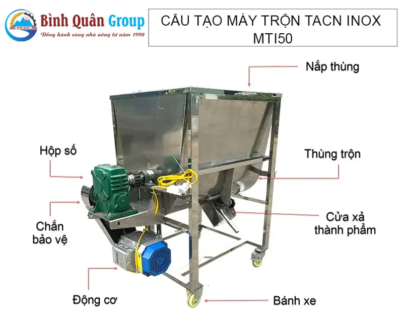 cau-tao-may-tron-thuc-an-chan-nuoi-mti50-1-pha_result
