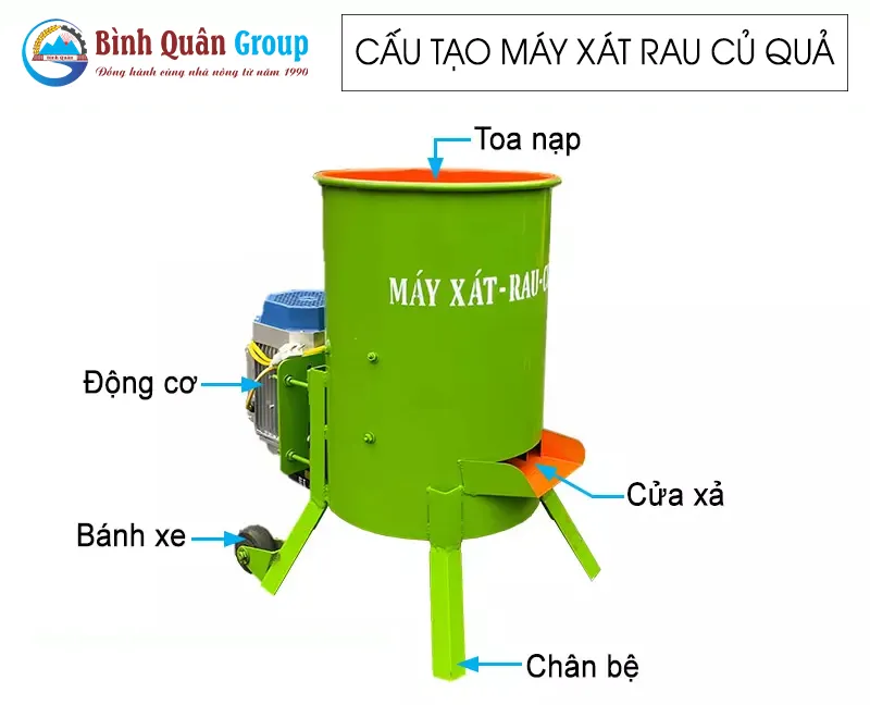 cau-tao-may-xat-rau-cu-qua-binh-quan-group_result