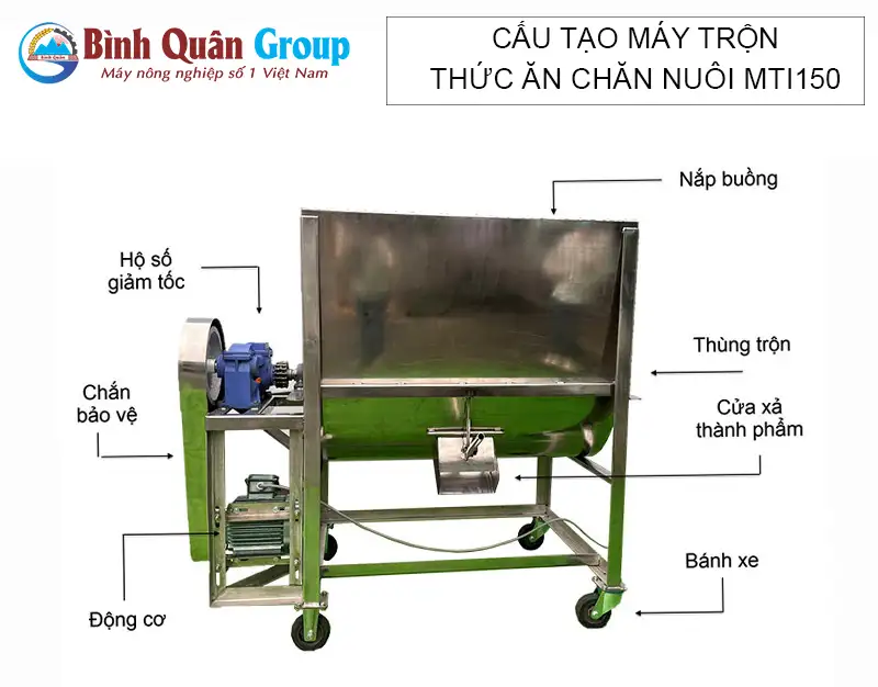 cau-tao-thuc-an-chan-nuoi-MTi150 copy 2_result222
